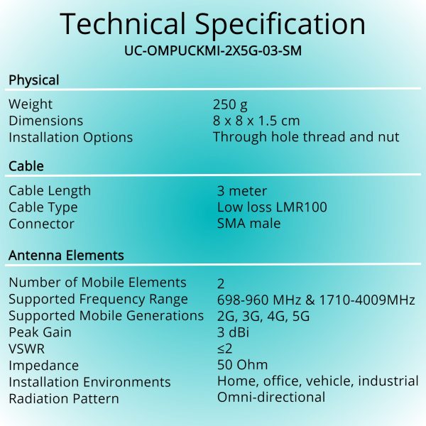 Tech Spec - UC-OMPUCKMI-2X5G-03-SM