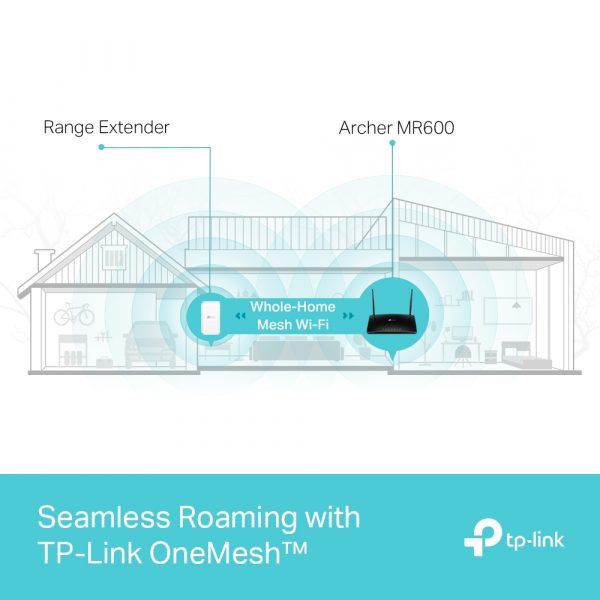 UniteCom TP-Link Archer AC1200 MR600 7
