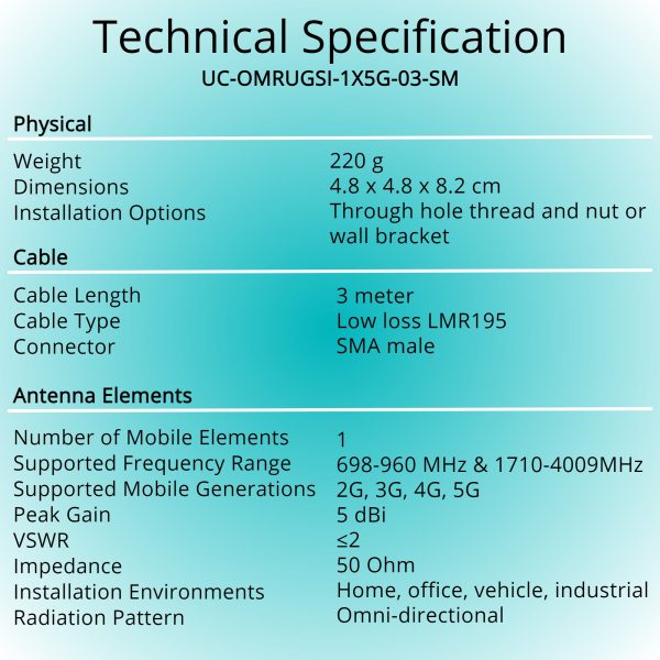 Tech Spec UC-OMRUGSI-1X5G-03-SM