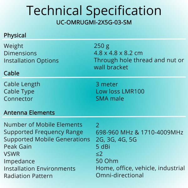 Tech Spec UC-OMRUGMI-2X5G-03-SM