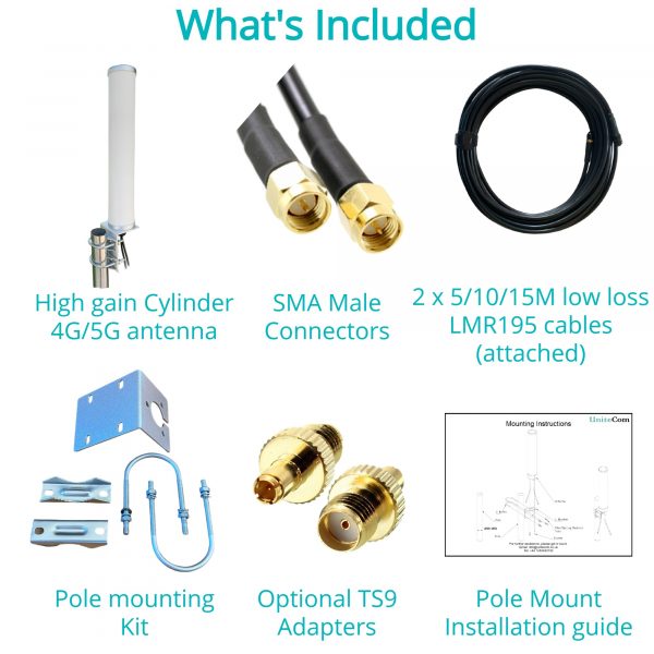 What's Included Cylinder 4G/5G Antenna